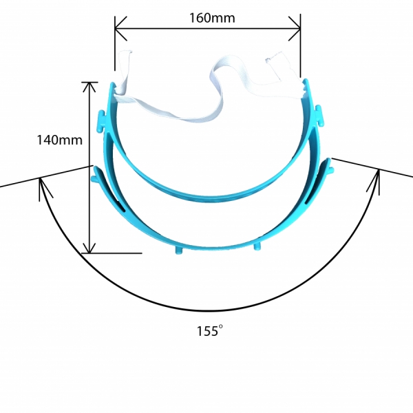 Tetraform Ασπίδα Προστασίας Προσώπου