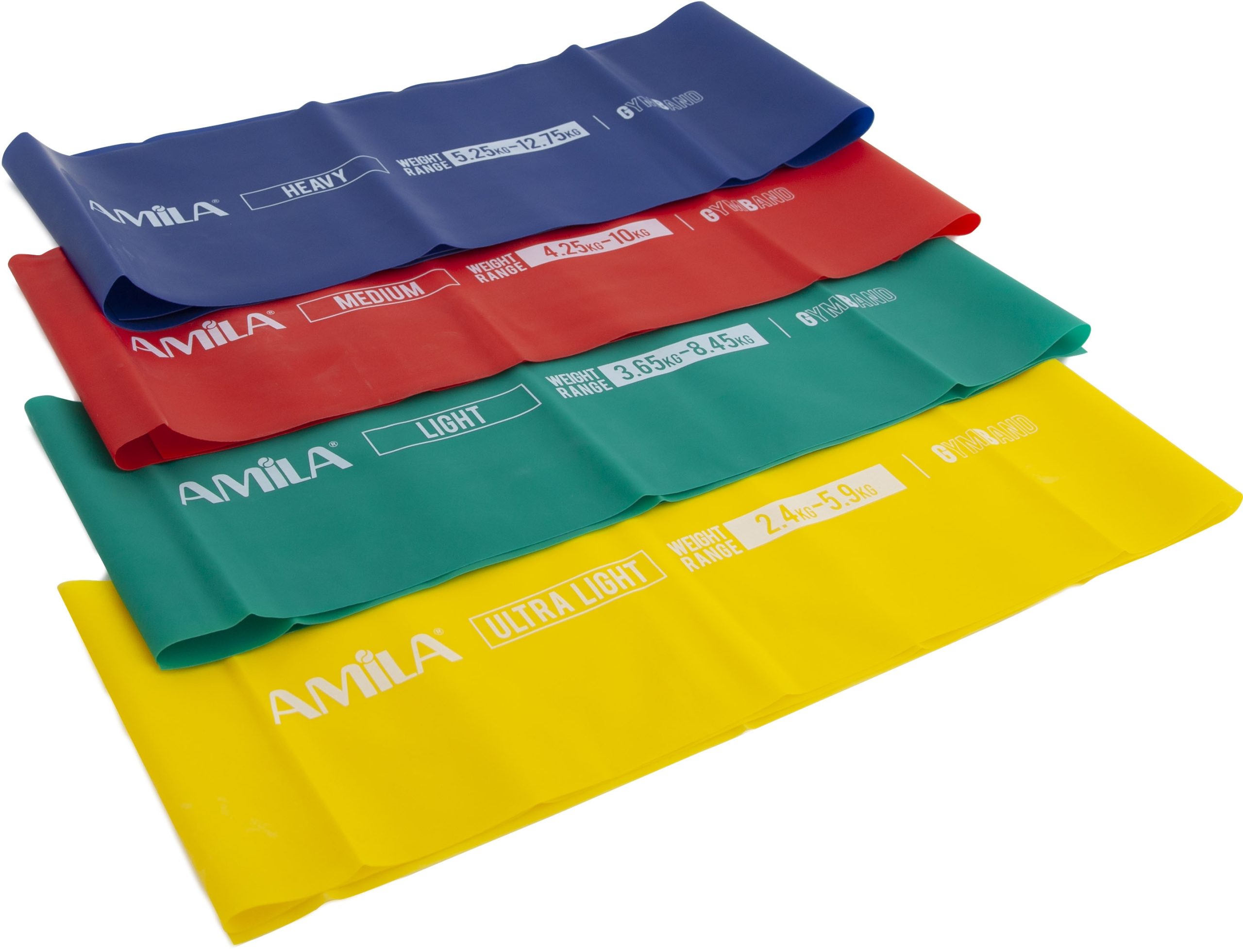 Amila GymBand 1.2m Λάστιχα Αντίστασης Ultra Light - Image 7